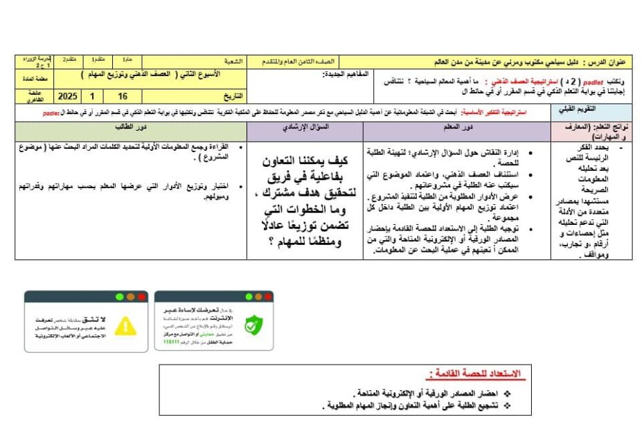 الخطة الدرسية اليومية دليل سياحي مكتوب ومرئي عن مدينة من مدن العالم الأسبوع الثاني اللغة العربية الصف الثامن