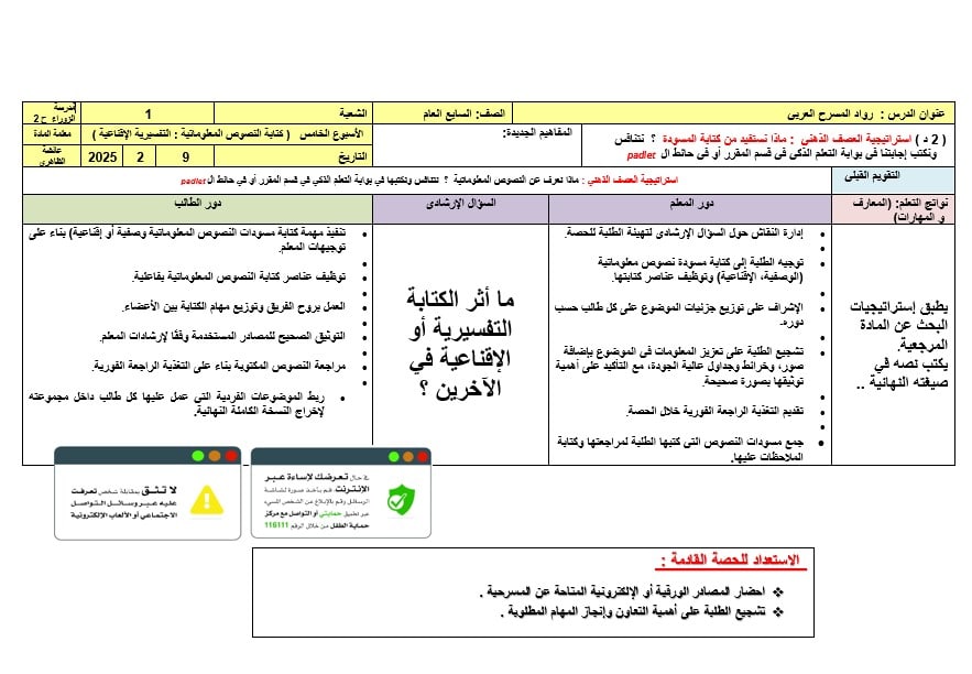 الخطة الدرسية اليومية رواد المسرح العربي الأسبوع الخامس اللغة العربية الصف السابع