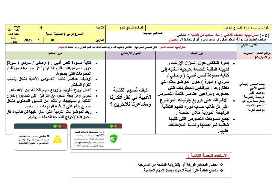 الخطة الدرسية اليومية رواد المسرح العربي الأسبوع الرابع اللغة العربية الصف السابع