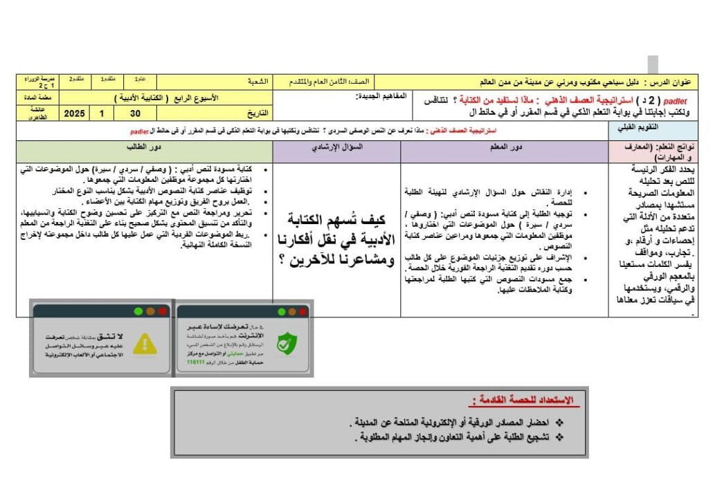 الخطة الدرسية اليومية دليل سياحي مكتوب ومرئي عن مدينة من مدن العالم الأسبوع الرابع اللغة العربية الصف الثامن