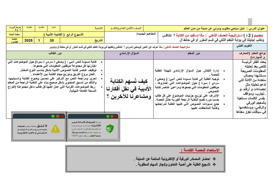 الخطة الدرسية اليومية دليل سياحي مكتوب ومرئي عن مدينة من مدن العالم الأسبوع الرابع اللغة العربية الصف الثامن