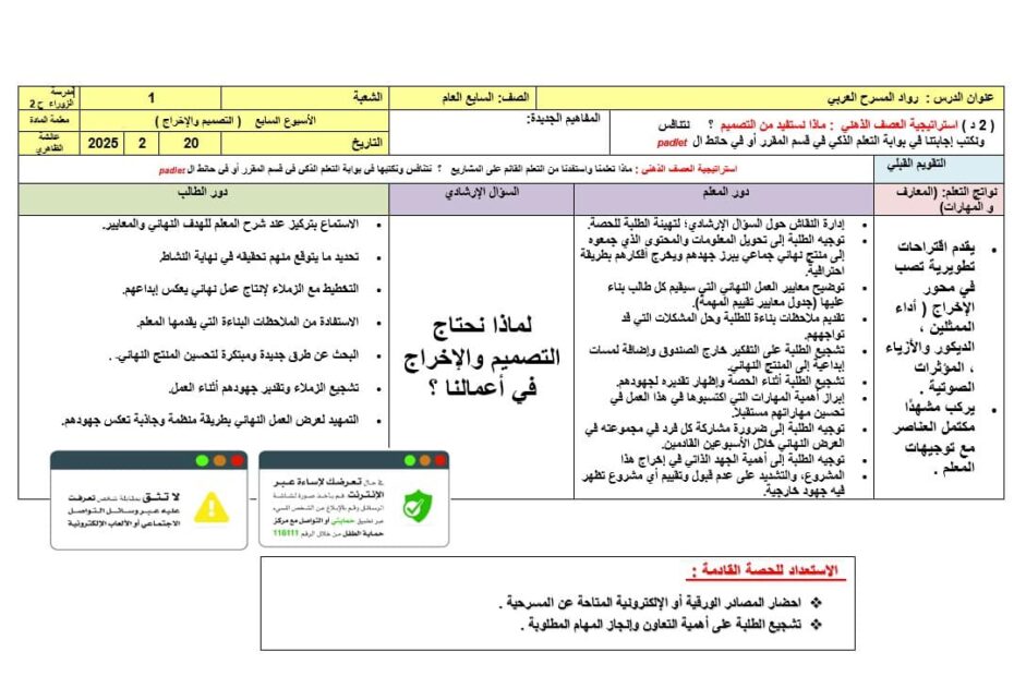 الخطة الدرسية اليومية رواد المسرح العربي الأسبوع السابع اللغة العربية الصف السابع