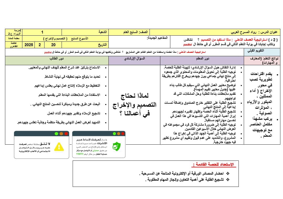 الخطة الدرسية اليومية رواد المسرح العربي الأسبوع السابع اللغة العربية الصف السابع