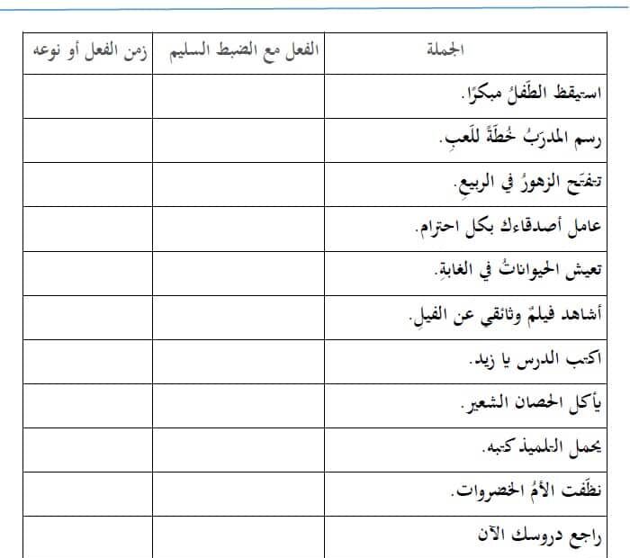 ورقة عمل أقسام الفعل اللغة العربية الصف الرابع