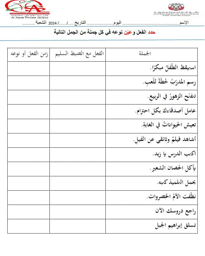 ورقة عمل أقسام الفعل اللغة العربية الصف الرابع