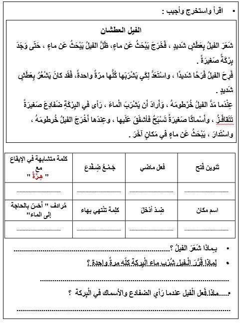 مراجعة نهائية اللغة العربية الصف الثاني - بوربوينت 