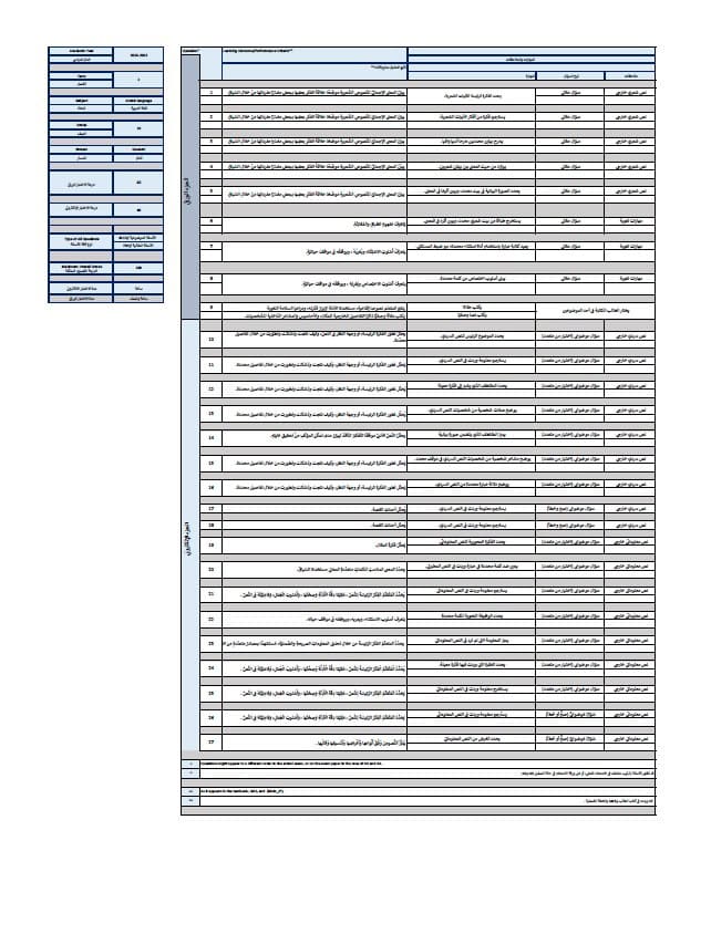 هيكل امتحان اللغة العربية الصف العاشر الفصل الدراسي الثاني 2024-2025