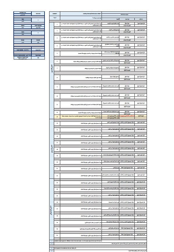 هيكل امتحان اللغة العربية الصف التاسع الفصل الدراسي الثاني 2024-2025