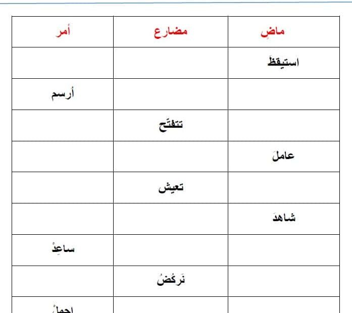 ورقة عمل أقسام الفعل اللغة العربية الصف الرابع
