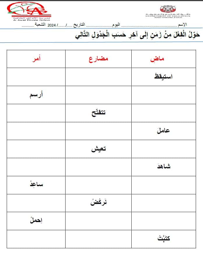 ورقة عمل أقسام الفعل اللغة العربية الصف الرابع