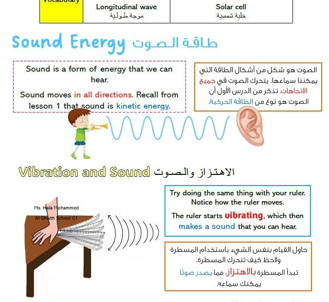 ملخص درس Sound and Light العلوم المتكاملة الصف الرابع