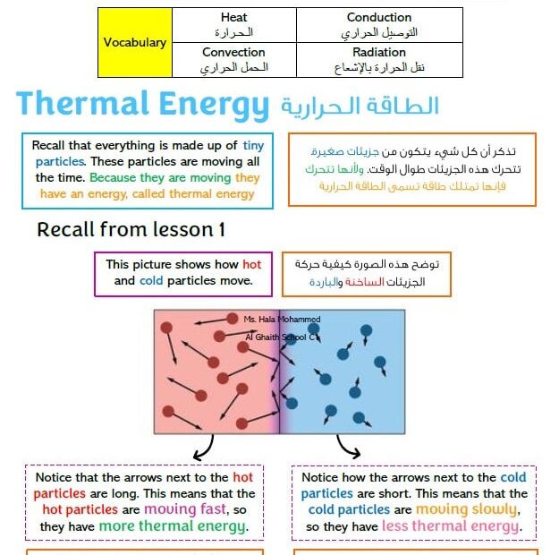ملخص درس Heat العلوم المتكاملة الصف الرابع