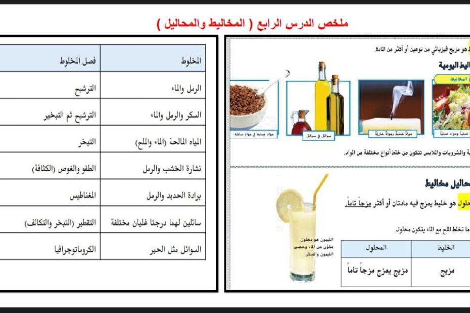 حل أوراق عمل وملخص المخاليط والمحاليل العلوم المتكاملة الصف الرابع