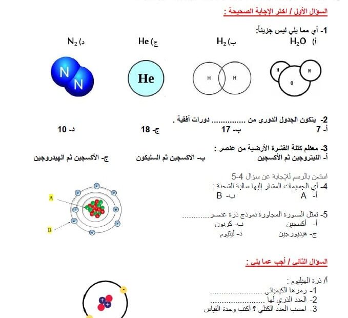 وقة عمل درس العناصر العلوم المتكاملة الصف الخامس