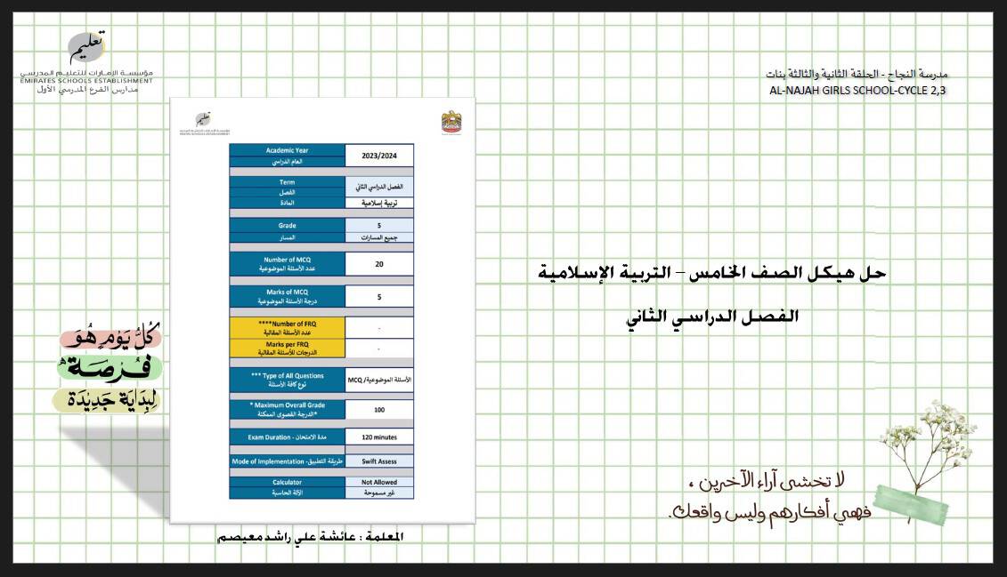 حل الهيكل الوزاري التربية الإسلامية الصف الخامس