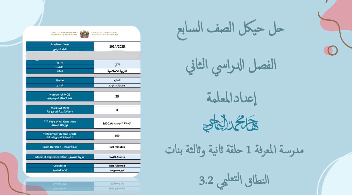 حل الهيكل الوزاري التربية الإسلامية الصف السابع
