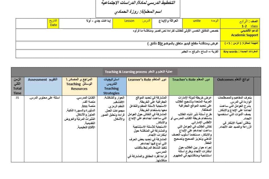 الخطة الدرسية اليومية إبداعات جدتي أولا الدراسات الإجتماعية والتربية الوطنية الصف الرابع
