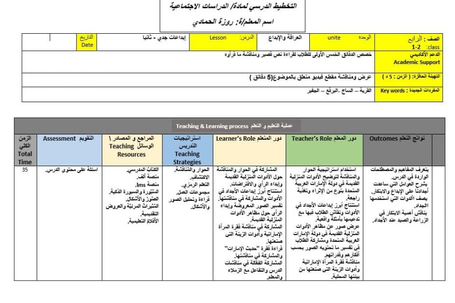 الخطة الدرسية اليومية إبداعات جدي ثانيا الدراسات الإجتماعية والتربية الوطنية الصف الرابع