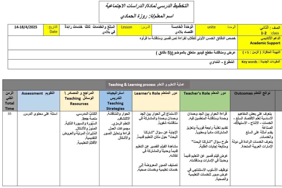 الخطة الدرسية اليومية الانتاج والاستهلاك ثالثا خدمات رائدة الدراسات الإجتماعية والتربية الوطنية الصف الثاني