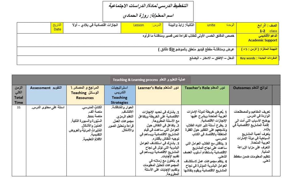 الخطة الدرسية اليومية انجازات اقتصادية في بلادي أولا الدراسات الإجتماعية والتربية الوطنية الصف الرابع