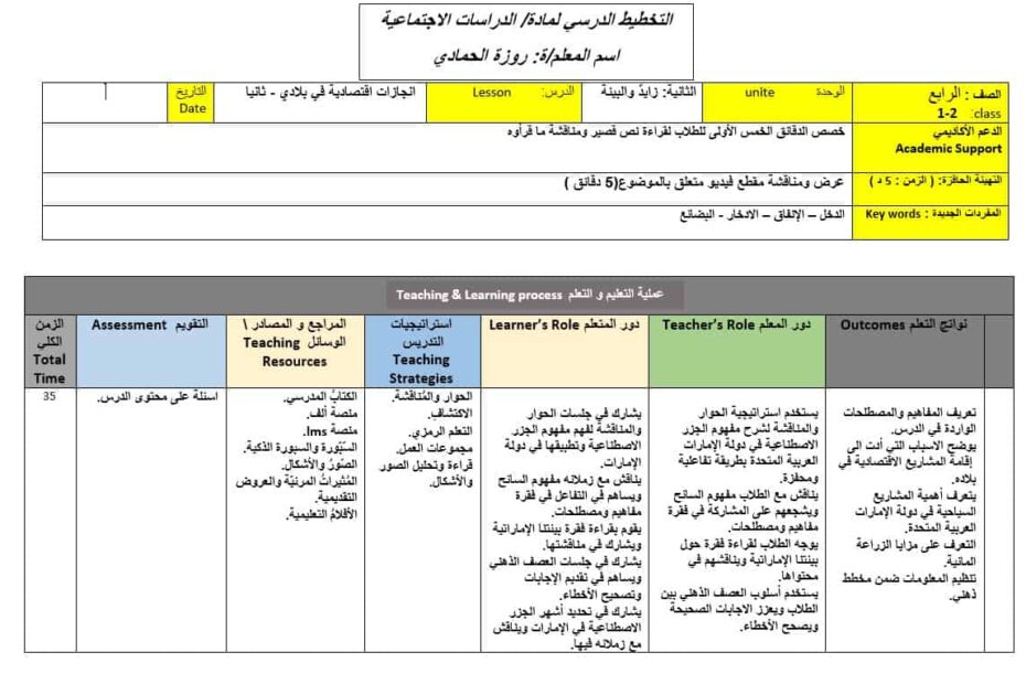 الخطة الدرسية اليومية انجازات اقتصادية في بلادي ثانيا الدراسات الإجتماعية والتربية الوطنية الصف الرابع