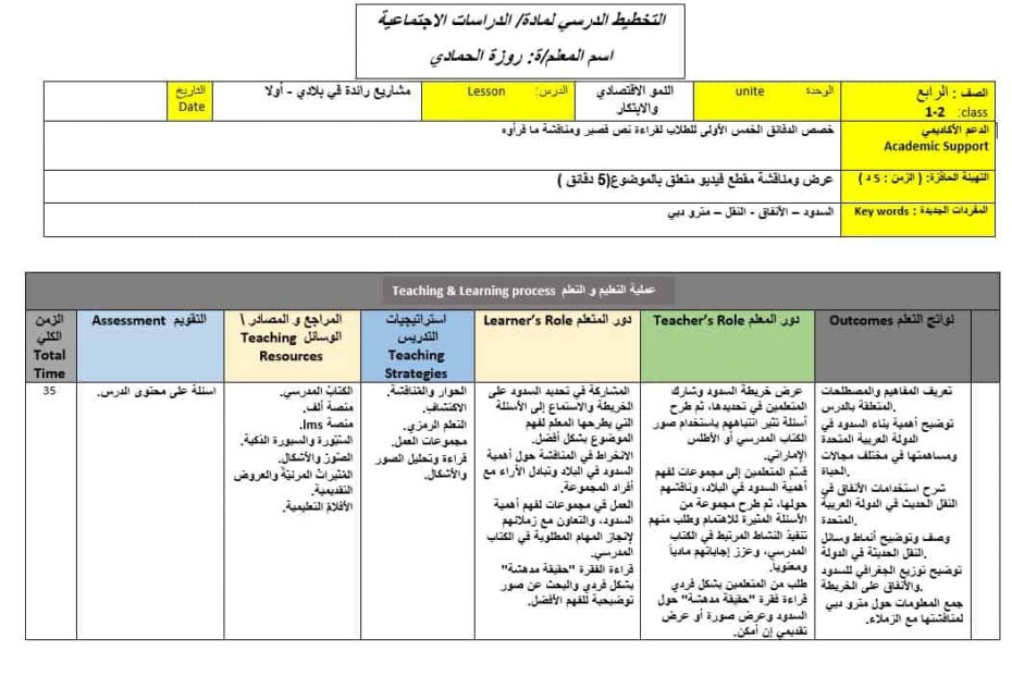 الخطة الدرسية اليومية مشاريع رائدة في بلادي أولا الدراسات الإجتماعية والتربية الوطنية الصف الرابع
