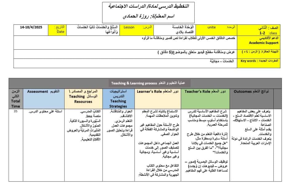 الخطة الدرسية اليومية السلع والخدمات ثانيا الخدمات وأنواعها الدراسات الإجتماعية والتربية الوطنية الصف الثاني