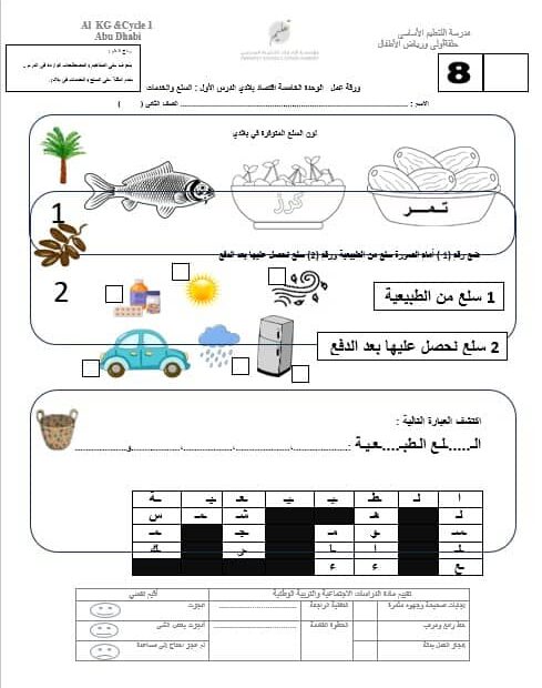 ورقة عمل السلع والخدمات الدراسات الإجتماعية والتربية الوطنية الصف الثاني