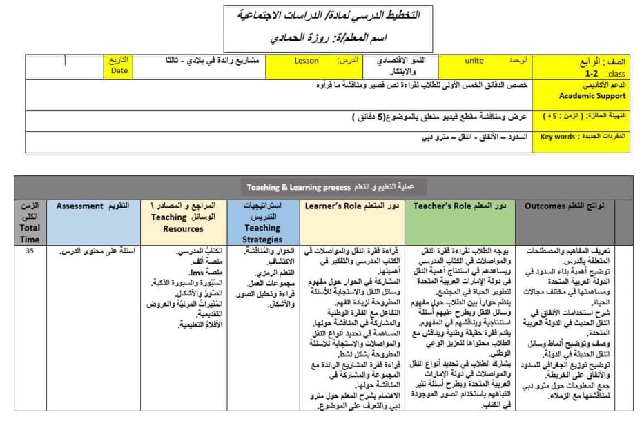 الخطة الدرسية اليومية مشاريع رائدة في بلادي ثالثا الدراسات الإجتماعية والتربية الوطنية الصف الرابع