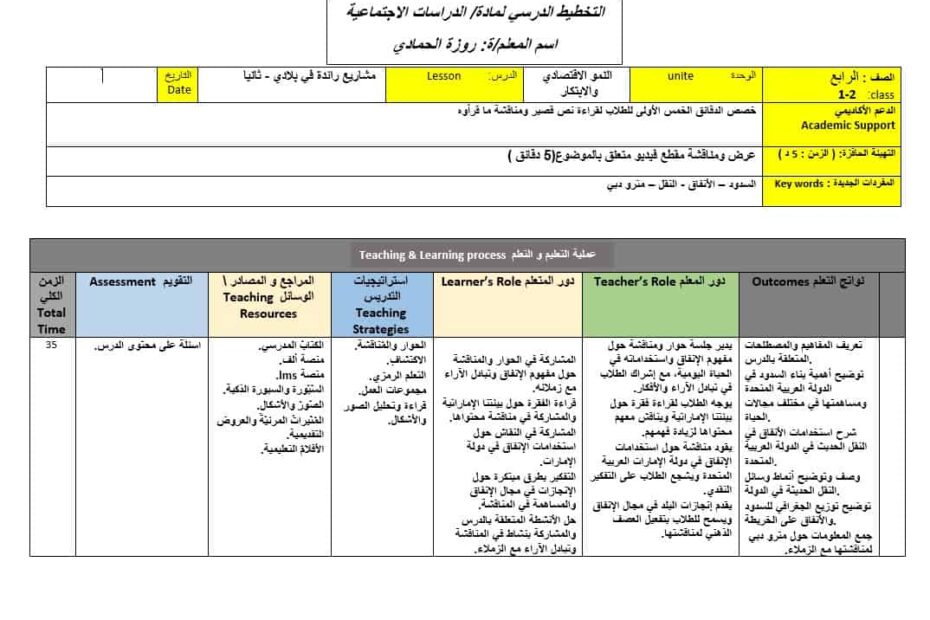الخطة الدرسية اليومية مشاريع رائدة في بلادي ثانيا الدراسات الإجتماعية والتربية الوطنية الصف الرابع