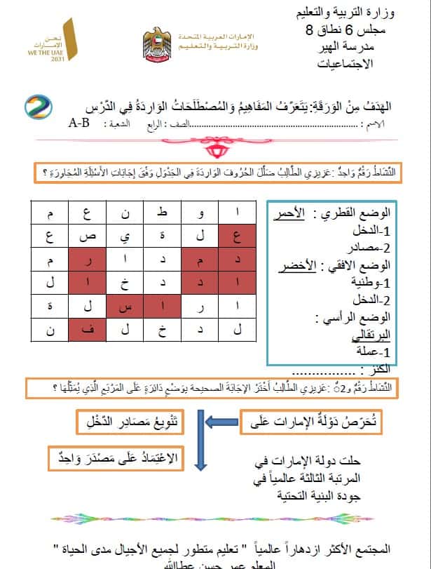 أوراق عمل الميزانية الشخصية الدراسات الإجتماعية والتربية الوطنية الصف الرابع