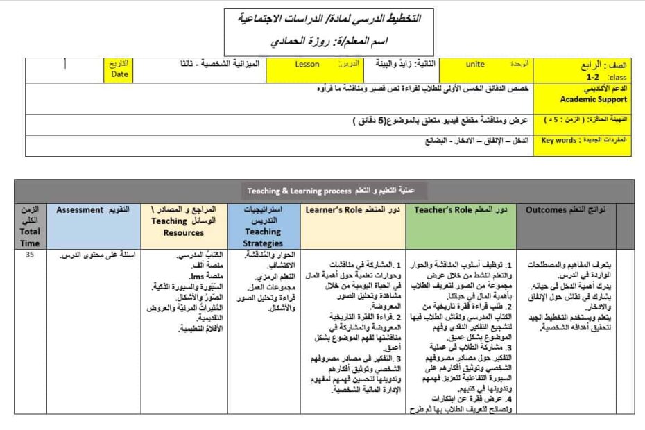 الخطة الدرسية اليومية الميزانية الشخصية ثالثا الدراسات الإجتماعية والتربية الوطنية الصف الرابع