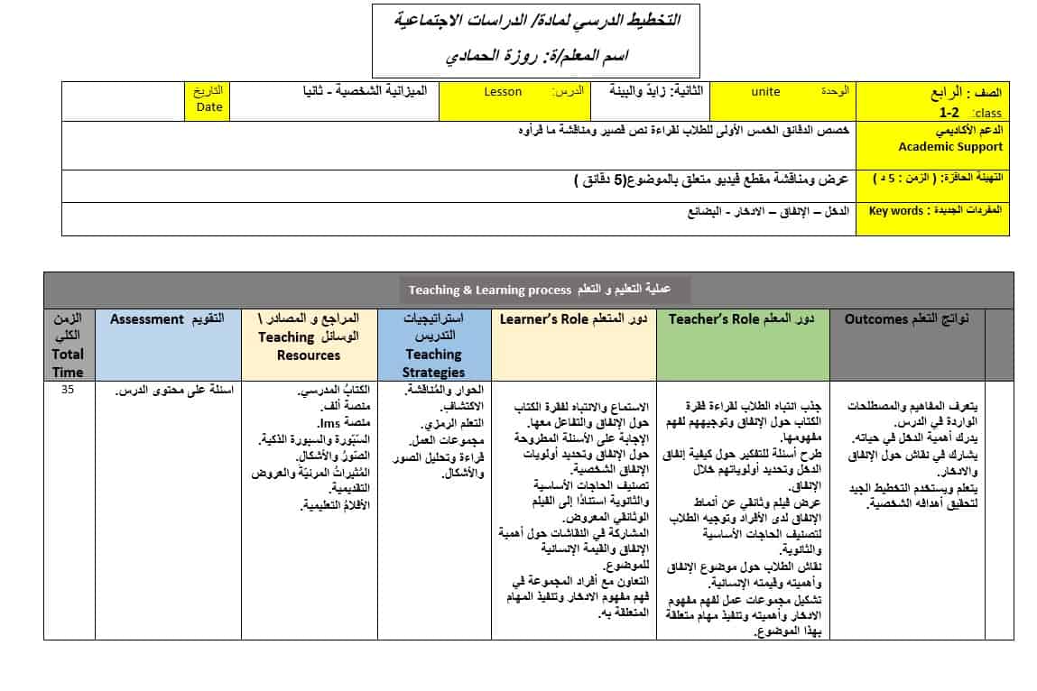 الخطة الدرسية اليومية الميزانية الشخصية ثانيا الدراسات الإجتماعية والتربية الوطنية الصف الرابع