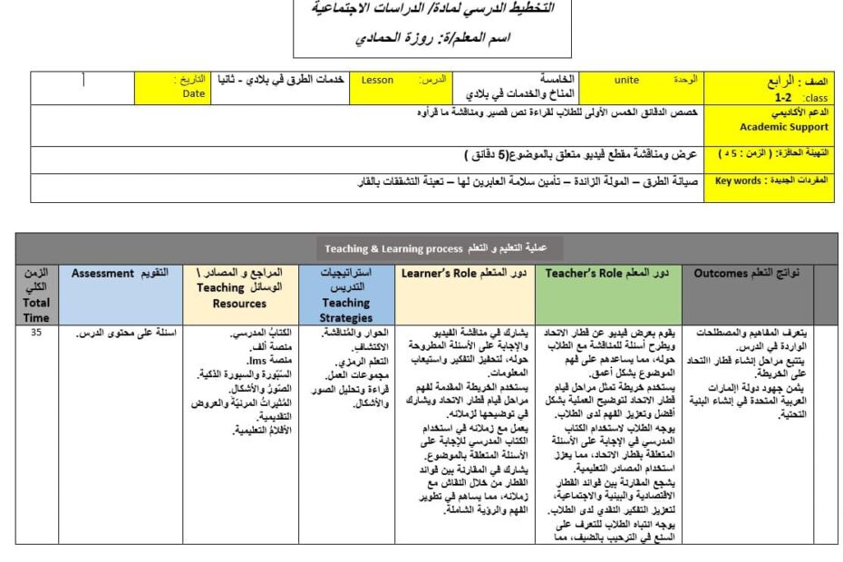 الخطة الدرسية اليومية خدمات الطرق في بلادي ثانيا الدراسات الإجتماعية والتربية الوطنية الصف الثالث