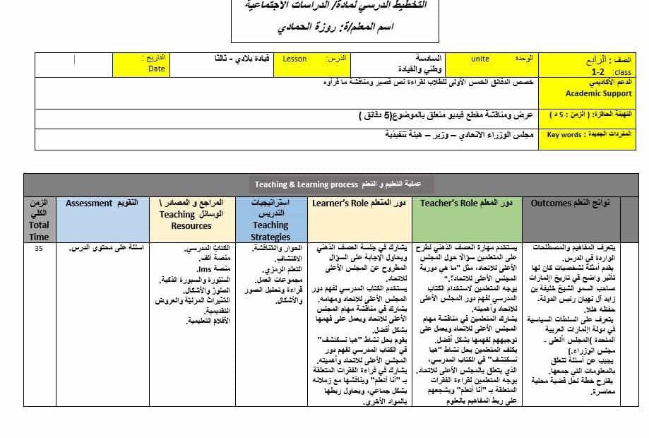 الخطة الدرسية اليومية قيادة بلادي ثالثا الدراسات الإجتماعية والتربية الوطنية الصف الثالث