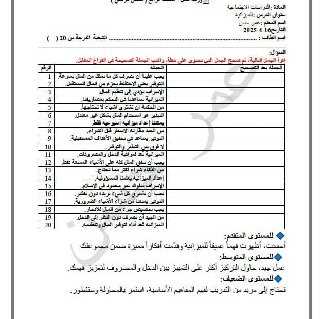 ورقة عمل الميزانية الشخصية الدراسات الإجتماعية والتربية الوطنية الصف الرابع