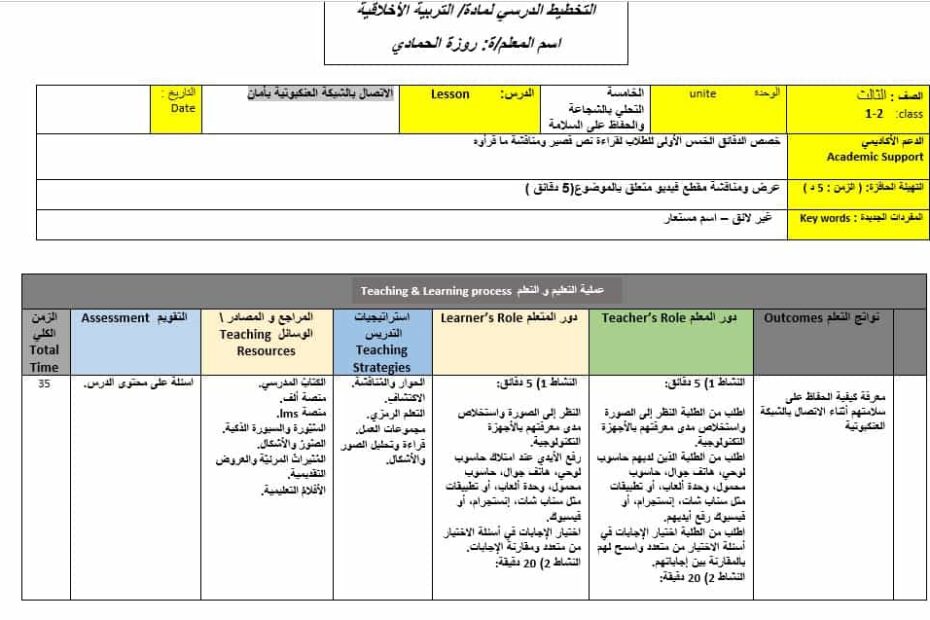 الخطة الدرسية اليومية الاتصال بالشبكة العنكبوتية بأمان التربية الأخلاقية الصف الثالث