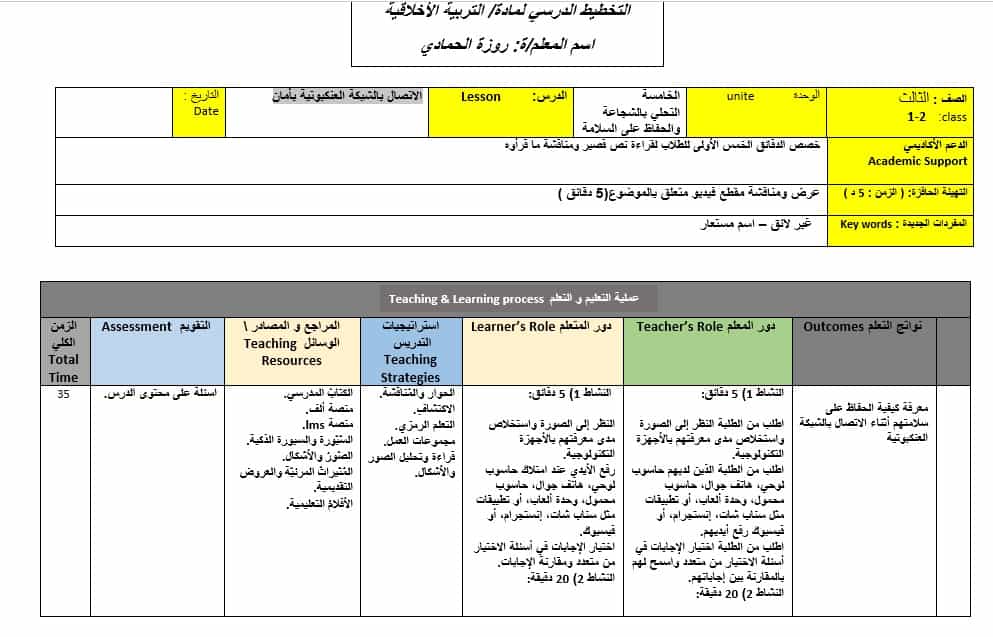 الخطة الدرسية اليومية الاتصال بالشبكة العنكبوتية بأمان التربية الأخلاقية الصف الثالث 