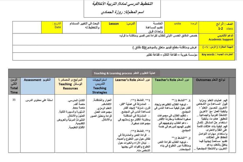الخطة الدرسية اليومية البحث في التغيير المستدام والتخطيط له التربية الأخلاقية الصف الرابع