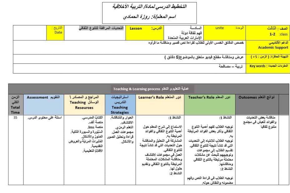 الخطة الدرسية اليومية التحديات المرافقة للتنوع الثقافي التربية الأخلاقية الصف الثالث