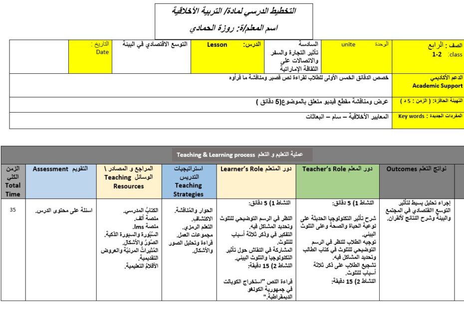 الخطة الدرسية اليومية التوسع الإقتصادي في البيئة التربية الأخلاقية الصف الرابع