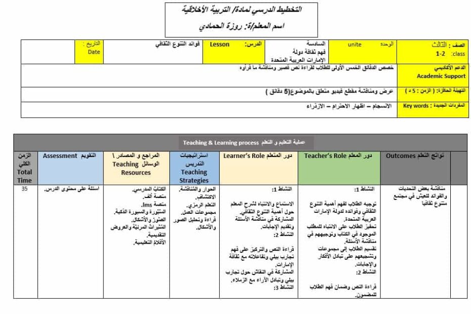الخطة الدرسية اليومية فوائد التنوع الثقافي التربية الأخلاقية الصف الثالث