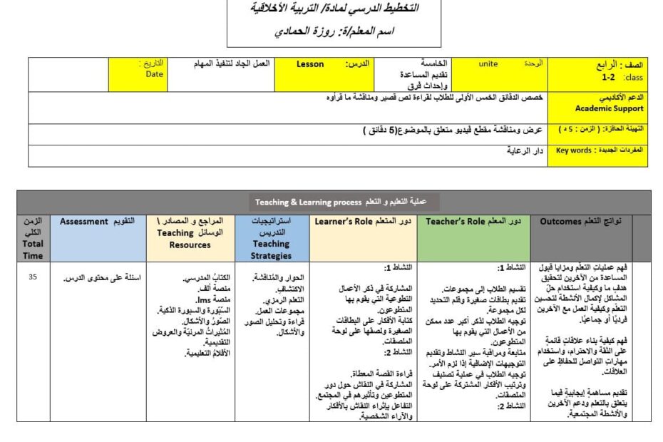 الخطة الدرسية اليومية العمل الجاد لتنفيذ المهام التربية الأخلاقية الصف الرابع