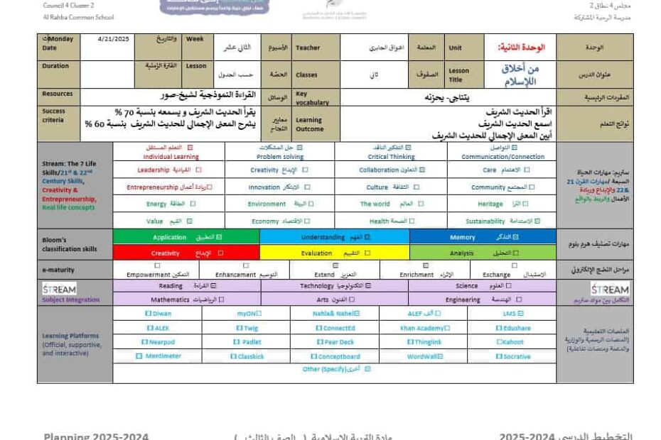 الخطة الدرسية اليومية من أخلاق الإسلام التربية الإسلامية الصف الثاني