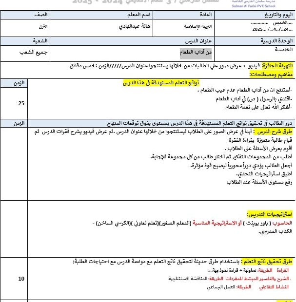 الخطة الدرسية اليومية من آداب الطعام التربية الإسلامية الصف الأول
