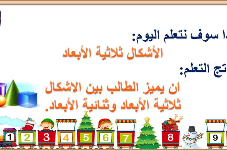 درس الأشكال ثلاثية الأبعاد الرياضيات المتكاملة الصف الثاني - بوربوينت