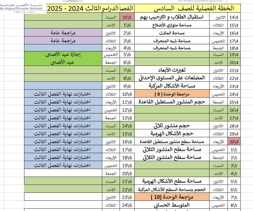 الخطة الزمنية الفصلية الرياضيات المتكاملة الصف السادس الفصل الدراسي الثالث 2024-2025