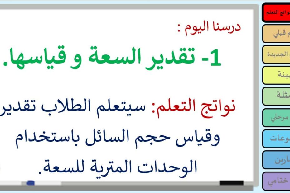 حل درس تقدير السعة و قياسها الرياضيات المتكاملة الصف الثالث - بوربوينت