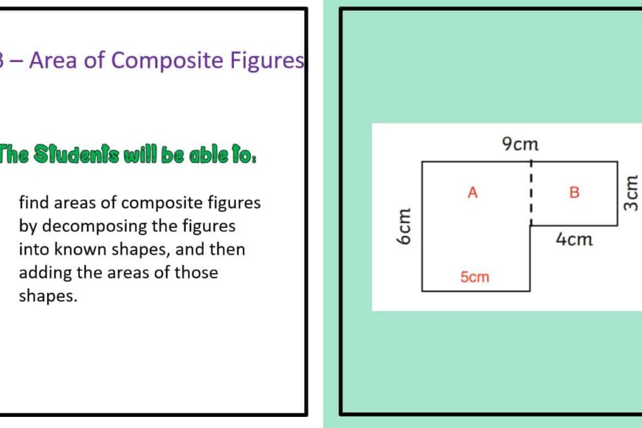 حل درس Area of Composite Figures الرياضيات المتكاملة الصف السابع - بوربوينت