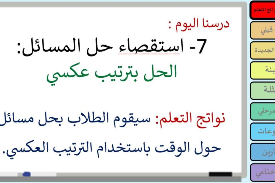 حل درس استقصاء حل المسائل الحل بترتيب عكسي الرياضيات المتكاملة الصف الثالث - بوربوينت